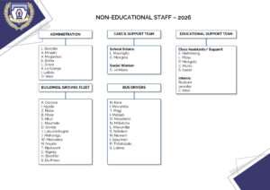 Lantern School Non-Educational Staff 2026